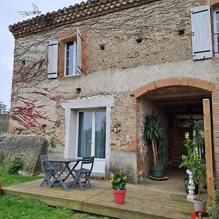 Avec Piscine Et Animaux Bed and breakfast